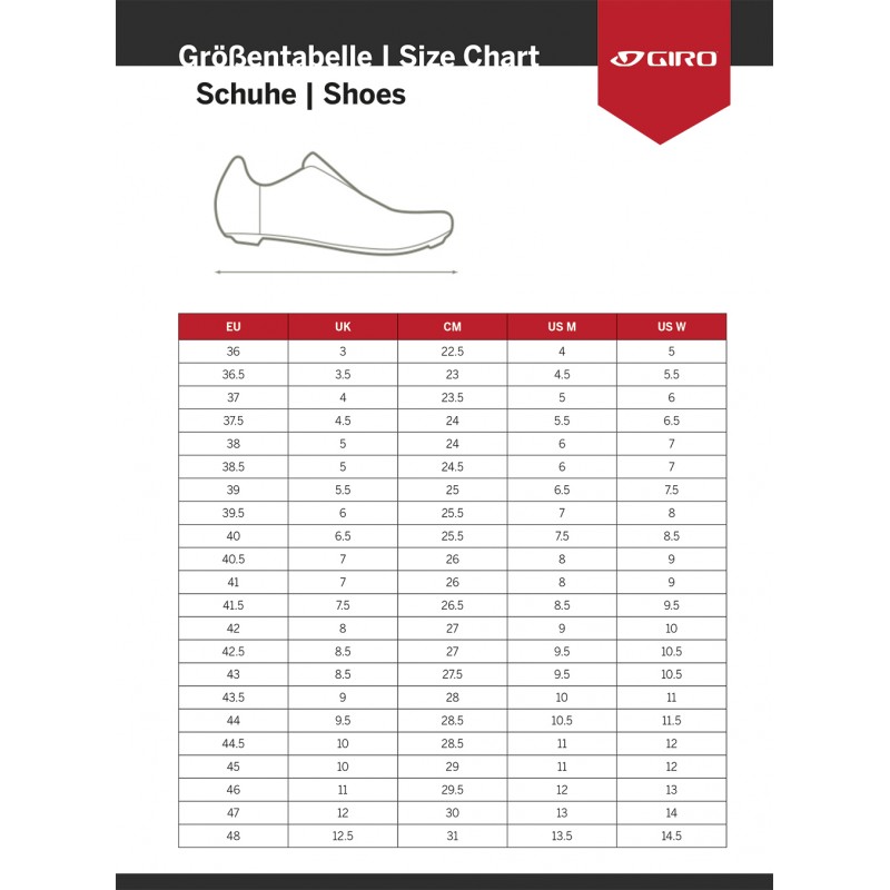 Giro Berm Dk Dağ Bisikleti Ayakkabısı Gri/Siyah