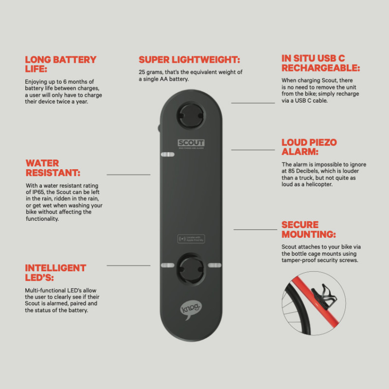 Bisiklet Alarm ve Takip Sistemi Knog Scout (Apple Uyumlu)